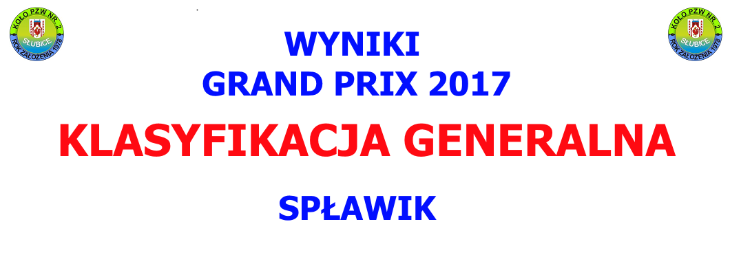 wyniki gp klasyfikacja generalna